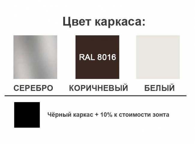 Зонт пляжный профессиональный Ø2.5 м Kiwi Clips белый, желтый Ø2500 мм