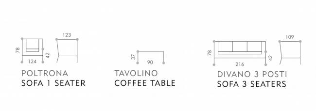 Комплект мягкой мебели Mone тик, светло-серый Комплект мягкой мебели Mone тик, светло-серый