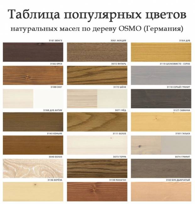 Тумба мойка 600 х 560 х 720 сосна, без покраски Тумба мойка 600 х 560 х 720 сосна, без покраски