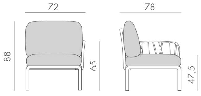Модуль правый/левый пластиковый с подушками Komodo Elemento Terminale DS/SX антрацит, холст 720х780х880 мм Модуль правый/левый пластиковый с подушками Komodo Elemento Terminale DS/SX антрацит, холст 720х780х880 мм