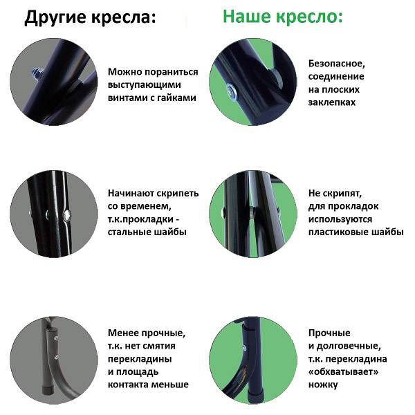 Кресло складное РС420 (хаки)