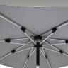 Зонт профессиональный  Ø2.5 м Avocado Ø2500 мм