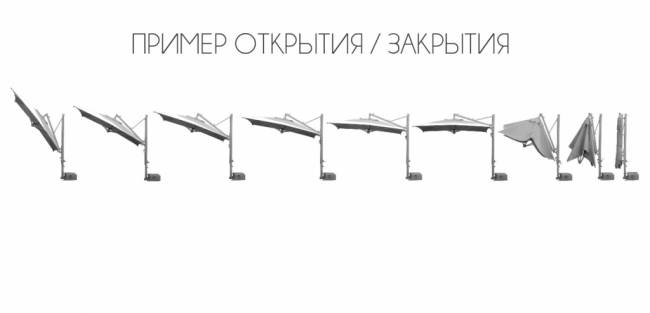 Зонт профессиональный 4х4 м Galileo Maxi Dark антрацит, слоновая кость 4000х4000 мм